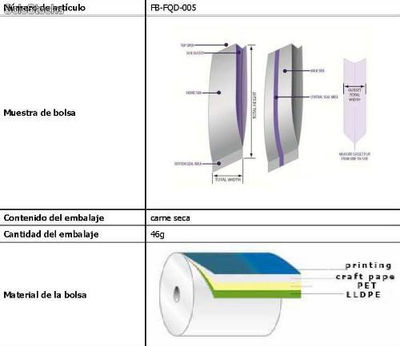 bolsas y empaques 46g - Foto 3