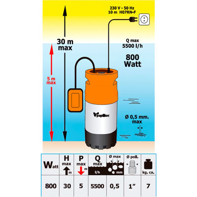 Bomba Agua Sumergible Multietapa 800 w. - Foto 2