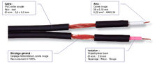 Câble Asymétrique 2x0,22mm2