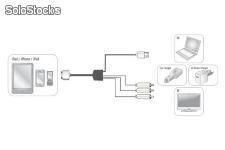 Câble audio/vidéo composant pour Apple - Photo 4