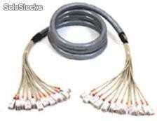 Cable brassage réseau Orgaripatch 8 ou 12 brins Etoile/Etoile