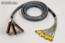 Cable brassage réseau Orgaripatch 8 ou 12 brins Etoile/Module