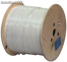 Cable coaxial double