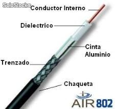 Cable Coaxial lmr 400. Venta a Distribuidores en Chile.