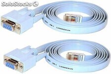 Cable console pour cisco console