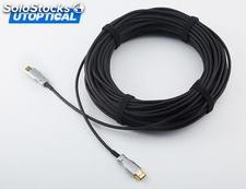 Cable de fibra óptica HDMI