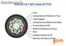 Cable de Tubo Trenzado Holgado Blindado y Doble Cubierto (GYTY53)Sun-OC-SLT-SP2