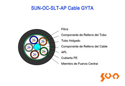 Cable de Tubo Trenzado Holgado Blindaje Ligero (Cinta de Aluminio)SUN-OC-SLT-AP