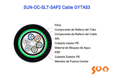 Cable de Tubo Trenzado Holgado Doble Blindado y Doble Cubierto SUN-OC-SLT-SAP2