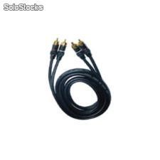 Cable rca