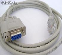 Cabo Adaptador db 09 x RJ45 1,80 mts