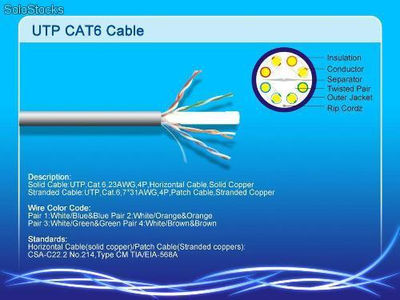 Cabo Cat 6 utp lan cable,305m/roll,communication cabo