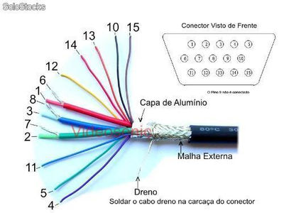 Cabo Vga x Vga 15 Metros Projetor, Datashow, Pc, Tv, Lcd - Foto 3