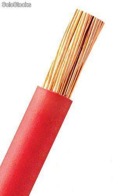 Cabos de cobre flexível - Compre no Cartão Bndes - www.flexfio.com