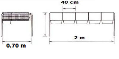 Cages de lapin