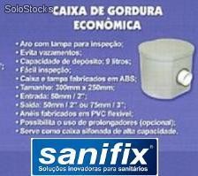 Caixas de Gordura económicas SANITAS da SANIFIX