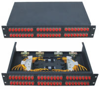 Caja Terminal de Fibra Óptica sun-odb-RM2