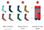 Calcetines personalizados fabricación a medida - Foto 4