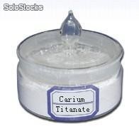 Calcium Titanate (CaTiO3)