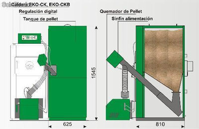 Caldera biomasa c/ producción acs para pellet-leña - Foto 2