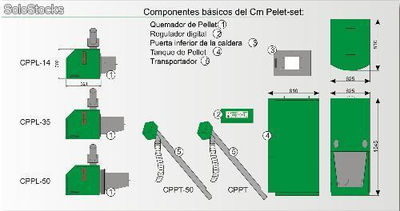 Caldera biomasa c/ producción acs para pellet-leña - Foto 3