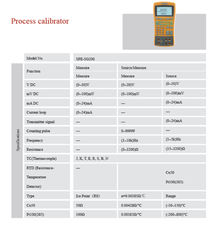 Calibrador de proceso Instrumento industrial
