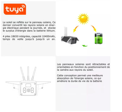 Caméra IP WiFi intelligente Tuya 2 Mp avec panneau solaire extérieur - Photo 2