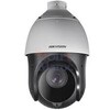 Camera ptz 2MP speed dome ZOOMX25+support: