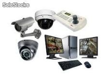 Cameras de surveillance