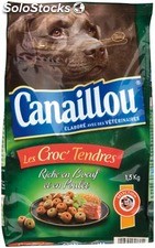 Canaillou Croquettes Les Croc Tendres Bœuf Et Poulet 1 5kg