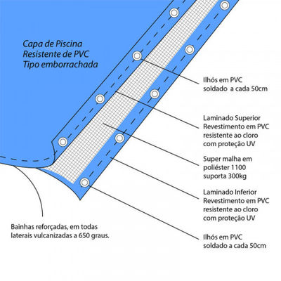 Capa de Piscina CK500 PVC + Kit Instalação em Alumínio 500 Micras Cikala - Foto 4