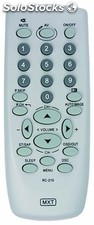 Cce c0805 rc-210 tv controle remoto