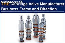 China&#39;s foreign trade exports fell by 25.5%, and AAK hydraulic cartridge valves