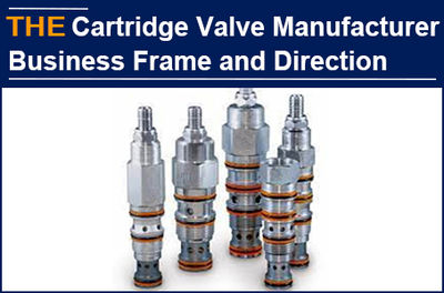China&#39;s foreign trade exports fell by 25.5%, and AAK hydraulic cartridge valves