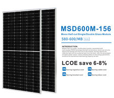 China Sun Panel solar 580w 585w 590w 595w 600w 156 energía de celda renovable