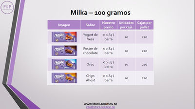 Chocolate Milka 100 gramos - varios sabores - Foto 3