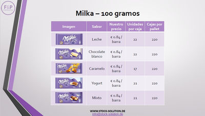 Chocolate Milka 100 gramos - varios sabores - Foto 3