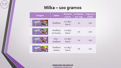Chocolate Milka 100 gramos - varios sabores - Foto 5