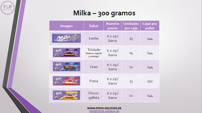 Chocolate Milka 300 gramos - varios sabores - Foto 3