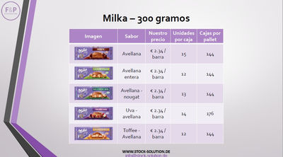 Chocolate Milka 300 gramos - varios sabores - Foto 4