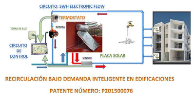 Circuito electronico inteligente para recirculacion de acs (agua caliente) - Foto 4