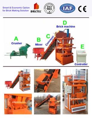 Clay and cement hollow block making machine from china
