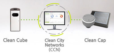CleanCityNetworks, plataforma de análisis de residuos - Foto 4