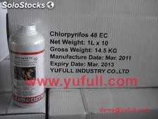 Clorpirifos 480 g/l ec, Agroquímicos: insecticidas, plaguicidas.