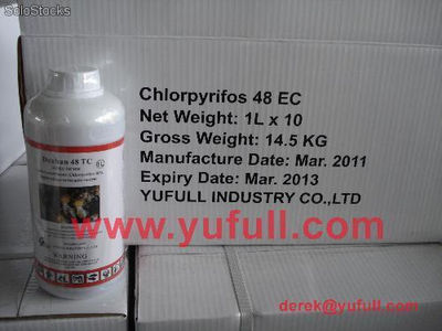 Clorpirifos 480 g/l ec, Agroquímicos: insecticidas, plaguicidas.