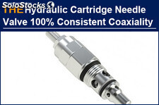 Coaxiality Failed the hydraulic cartridge needle valve, and AAK replaced the Gre