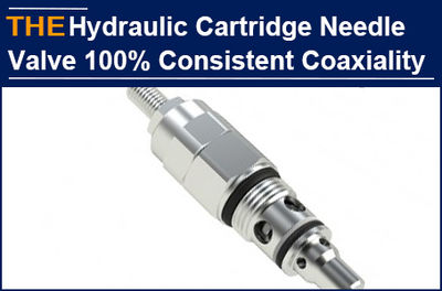 Coaxiality Failed the hydraulic cartridge needle valve, and AAK replaced the Gre