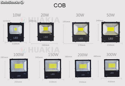 COB Foco Proyector led 10W reflector - Foto 5
