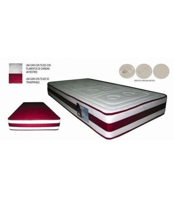 Colchón de 24cm de grosor para cama de 140x200cm con 2 cm de viscoelástica - Foto 2