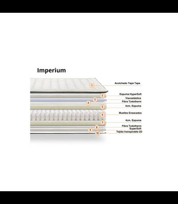Colchón Imperium de 150x190 de Home Actually Muelles ensacados de 31cm de - Foto 2